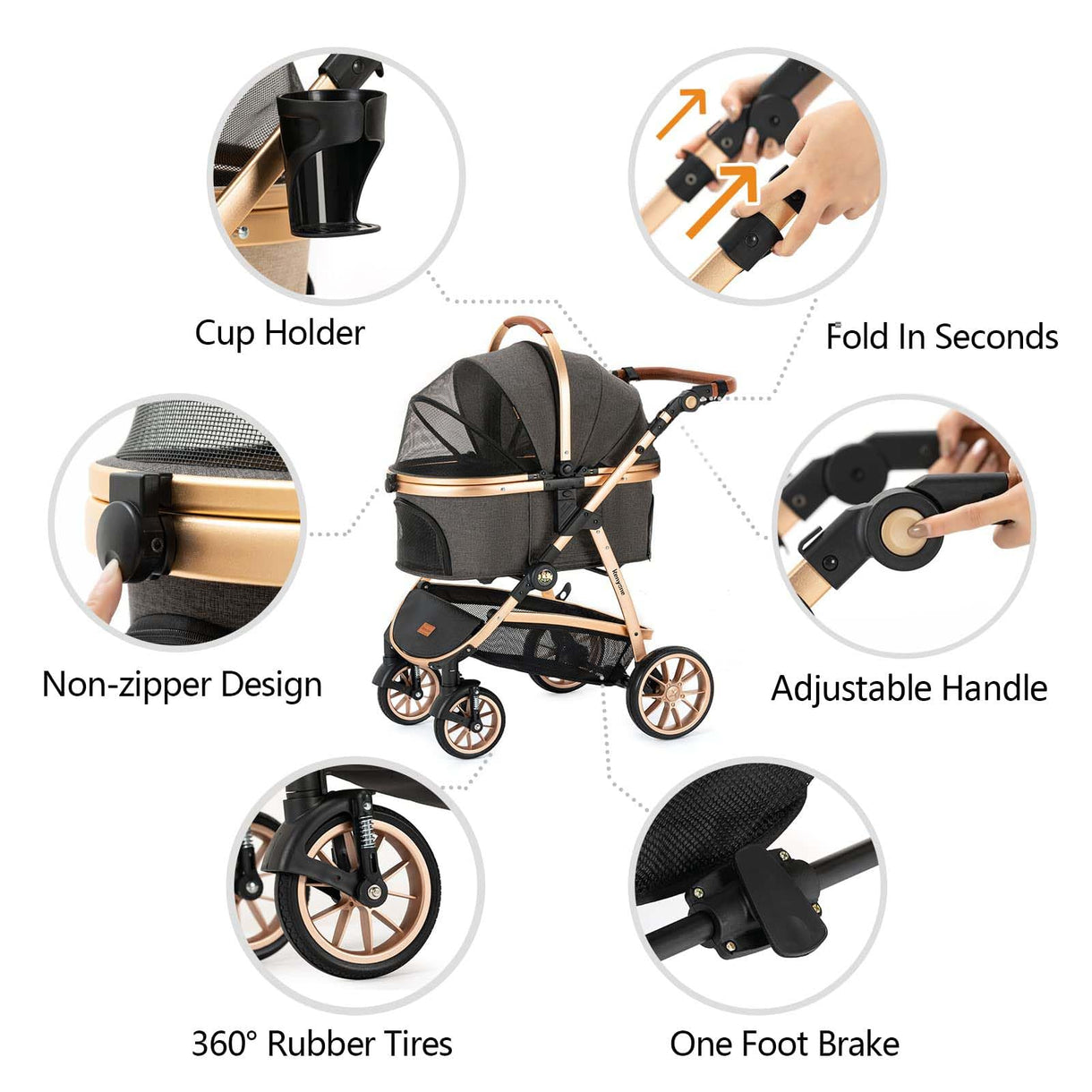 2023 Latest 3 in 1 Kenyone Foldable & Durable Pet Stroller Kenyone